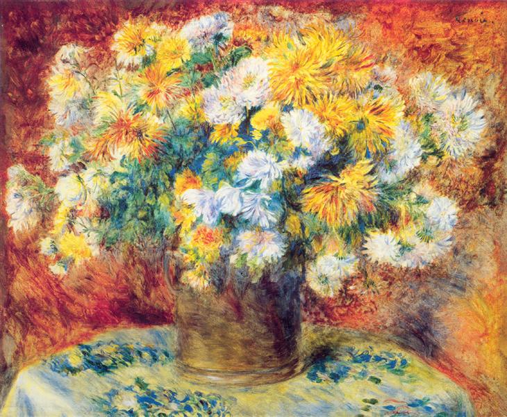 Chrysan mødrene - 1882