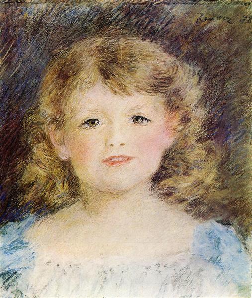 Pablo Charpentier - 1887