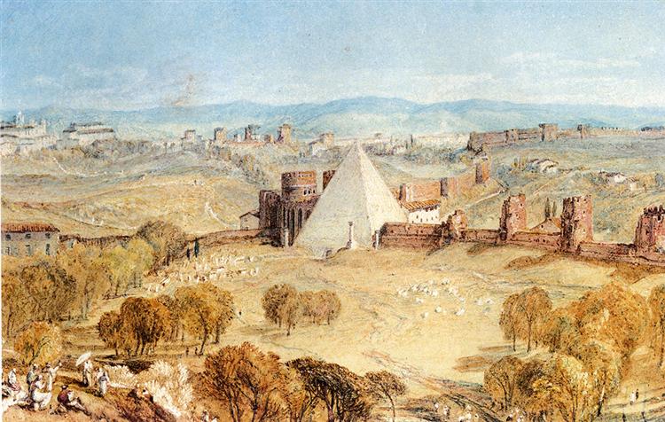 Monte Testaccio'dan Roma - 1820