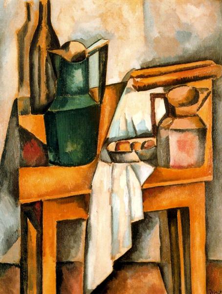 Nostava luonto - 1910