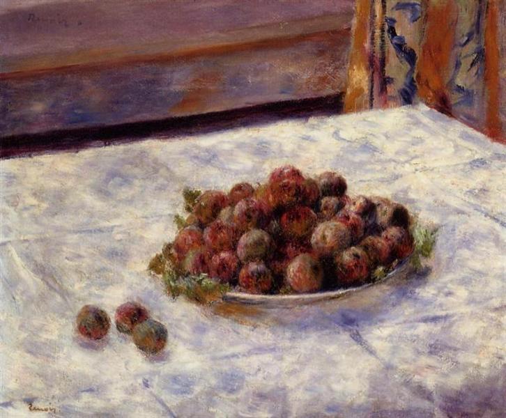 Nature de levage - Une assiette de prunes - 1884