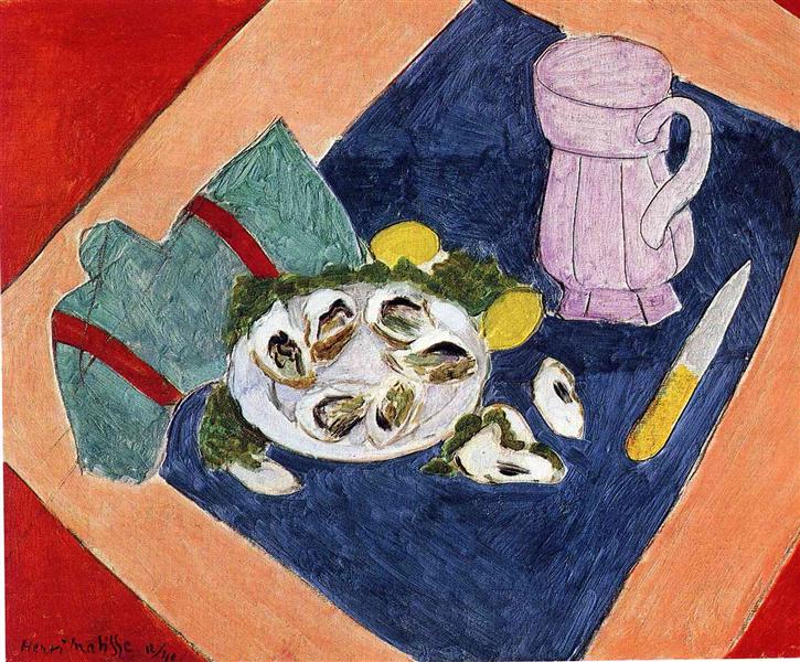 Nature Morte avec Huîtres 1940