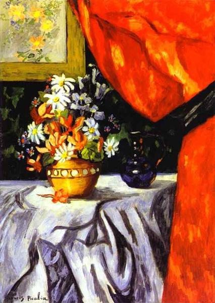 Nostava luonto - 1938