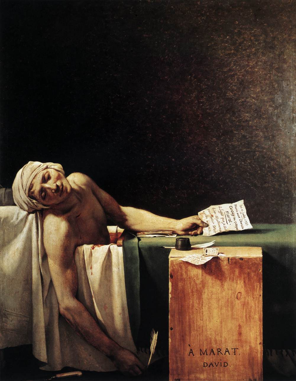 A Morte de Marat