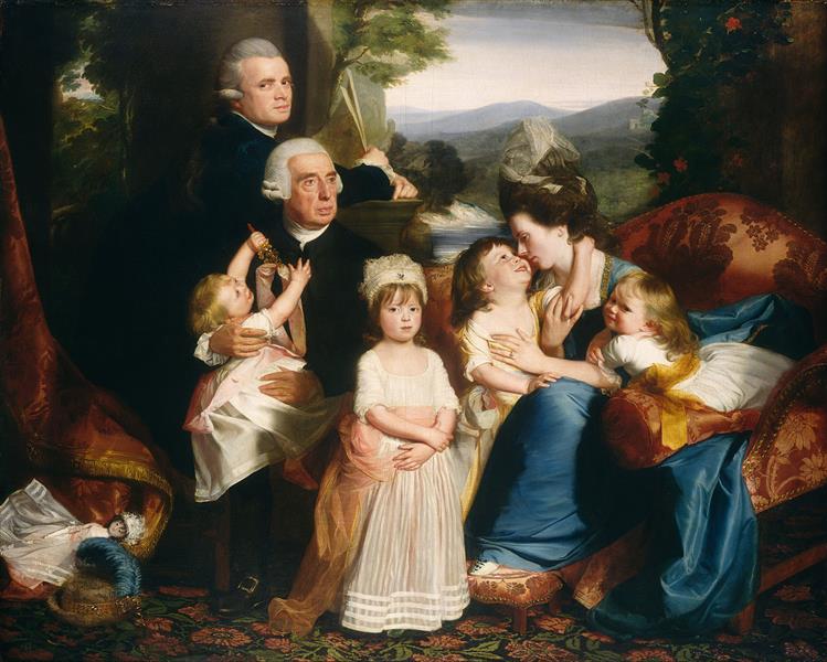 La Familia Copley - 1776