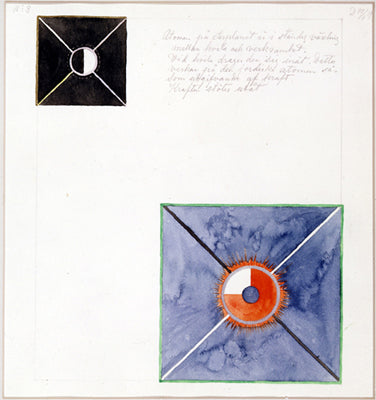 Atom series - No. 8: The atom in the ether plane is constantly changing between rest and activity. In the rest, it retracts in. This affects the terrestrial atom as a force giver. - 1917