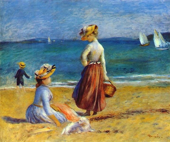 Figures sur la plage - 1890