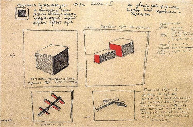 Fórmula Del Suprematismo