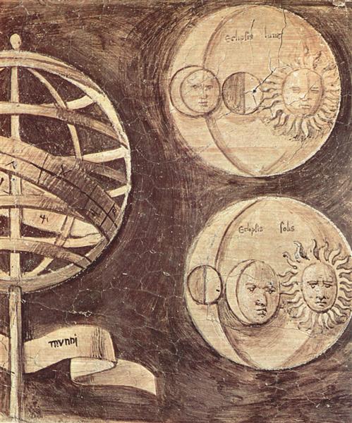 Globo Terráqueo - Luna - Sol (Astronomía) - 1510