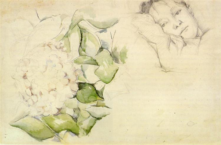 Madame Cézanne Con Hortensias - 1885