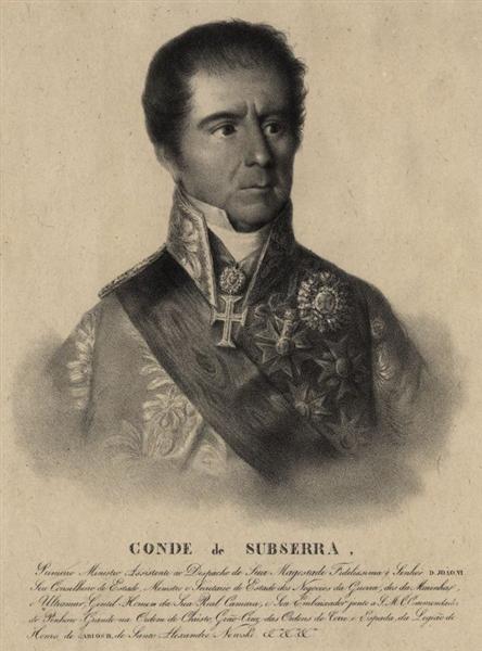 Manuel INACIO MARTINS PAMPLONA REAL CORTE - COUNT OF SBERRRA