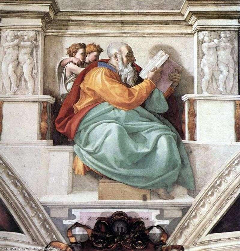 pintura El Profeta Zacarías - Miguel Ángel