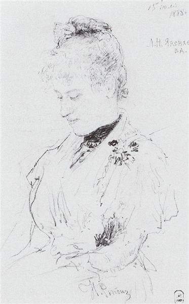 Portrait de LN Yakovleva - 1888