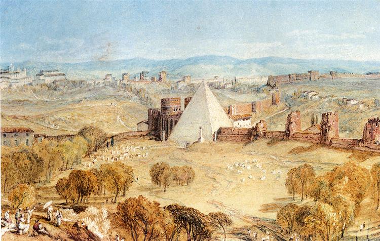 Roma di Monte Testaccio - 1820