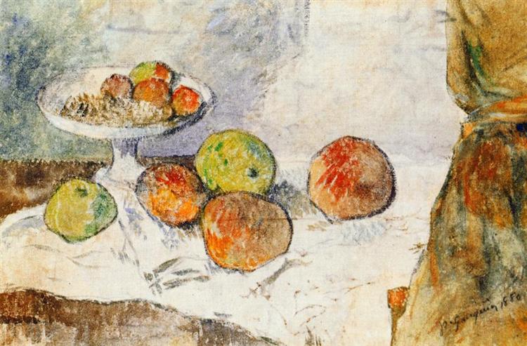 Still Life with a Plate of Fruit - 1880