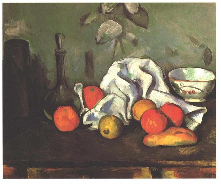 Still Life With fruits - 1880