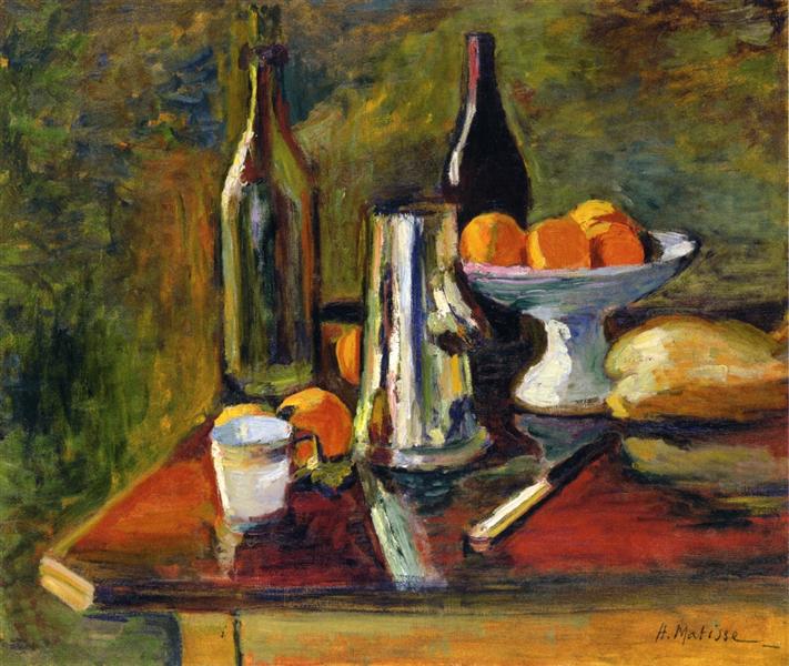 Still Life with Oranges 1898 