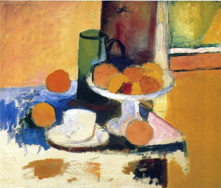 Still Life with Oranges II 1899 