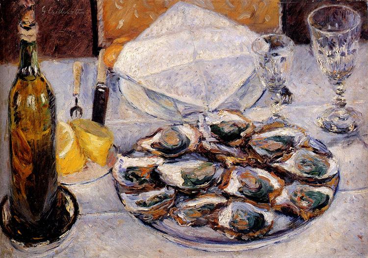 Still Life with Oysters - 1881