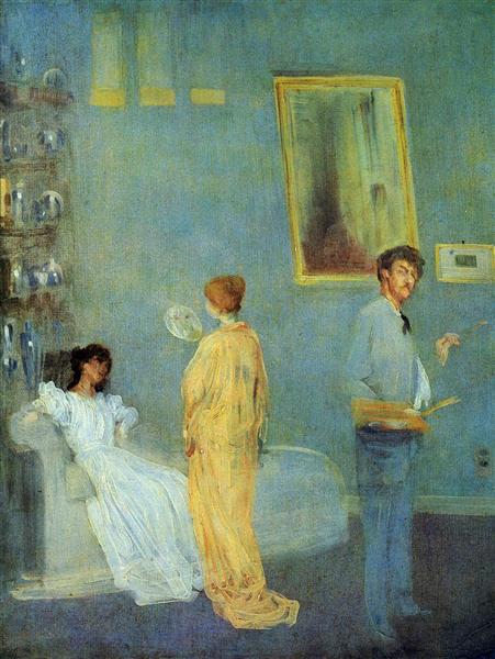 Whistler nel suo studio - 1865