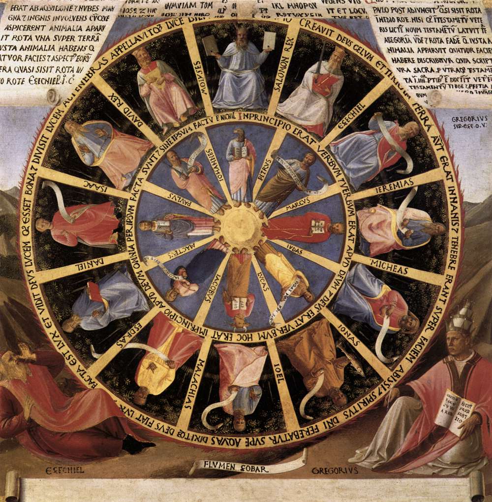 Mistyczne koło (wizja Ezechiela)